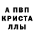 МЕТАДОН белоснежный Christian Pimentel